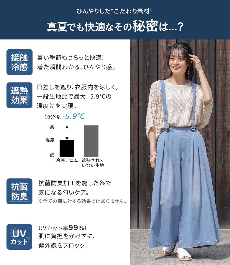 最大-5.9℃の遮熱効果と接触冷感機能で真夏も快適に過ごせるデニムパンツ。UVカット率99％や抗菌防臭加工も施されており、気になる匂いや紫外線からお肌をしっかり守ります。