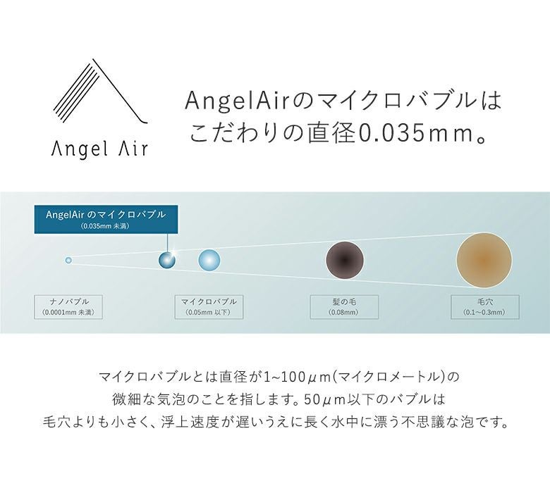 AngelAir プレミアム』