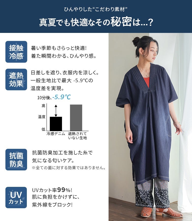 四角い形状がデニムに美しいドレープと落ち感を与えるカフタンワンピース。ゆったりとしたシルエットで自然な体型カバーも叶えてくれるリラックスデザインです。